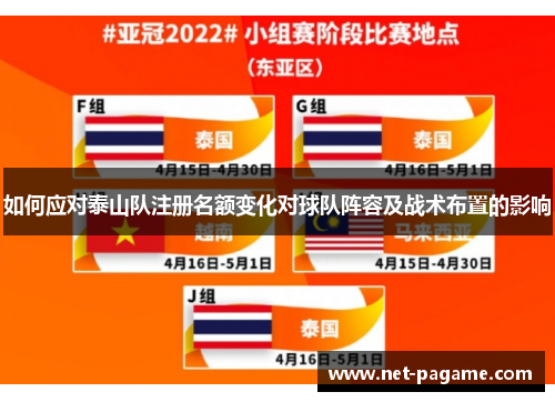 如何应对泰山队注册名额变化对球队阵容及战术布置的影响