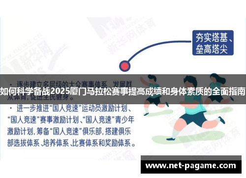 如何科学备战2025厦门马拉松赛事提高成绩和身体素质的全面指南