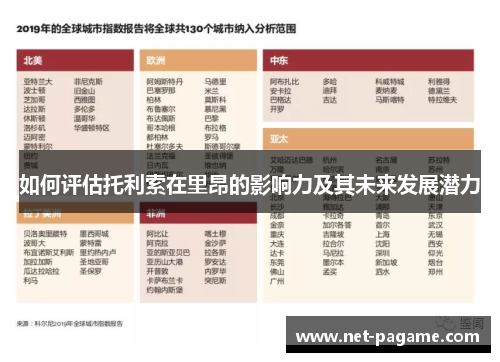 如何评估托利索在里昂的影响力及其未来发展潜力