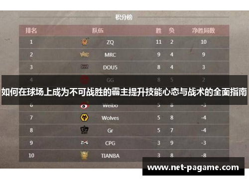 如何在球场上成为不可战胜的霸主提升技能心态与战术的全面指南