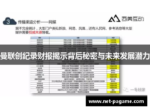曼联创纪录财报揭示背后秘密与未来发展潜力