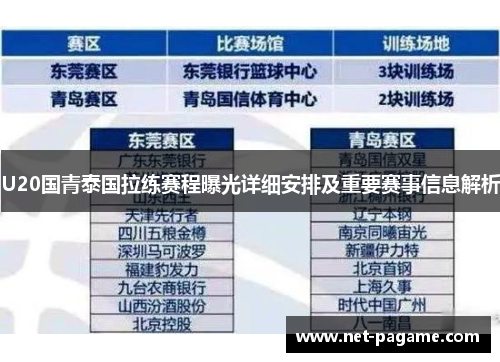 U20国青泰国拉练赛程曝光详细安排及重要赛事信息解析