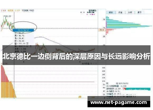 北京德比一边倒背后的深层原因与长远影响分析