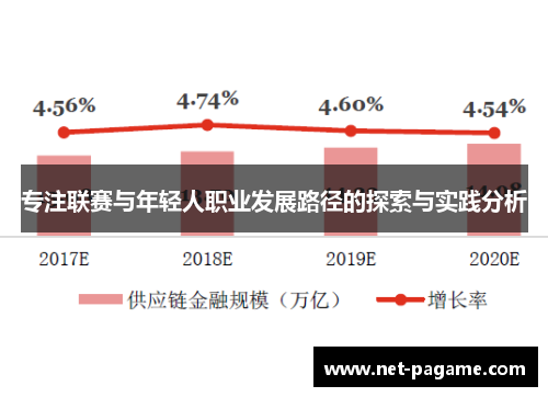 专注联赛与年轻人职业发展路径的探索与实践分析