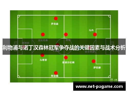 利物浦与诺丁汉森林冠军争夺战的关键因素与战术分析