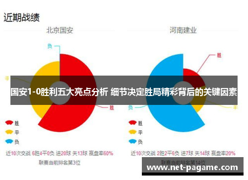 国安1-0胜利五大亮点分析 细节决定胜局精彩背后的关键因素