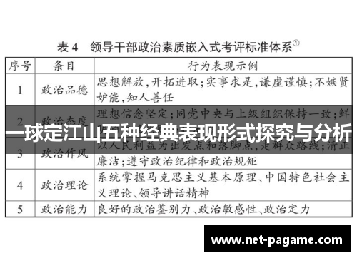 一球定江山五种经典表现形式探究与分析