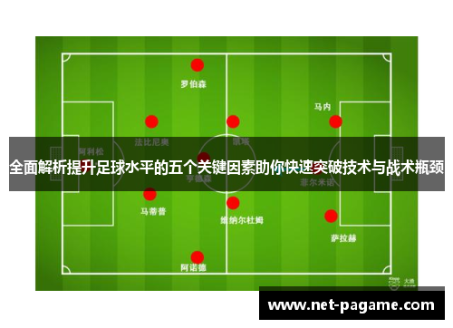 全面解析提升足球水平的五个关键因素助你快速突破技术与战术瓶颈