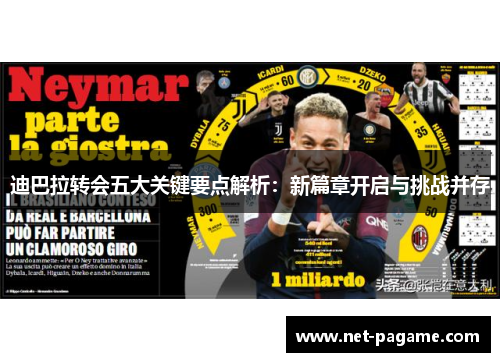 迪巴拉转会五大关键要点解析:新篇章开启与挑战并存 迪巴拉转会五大关键要点解析:新篇章开启与挑战并存