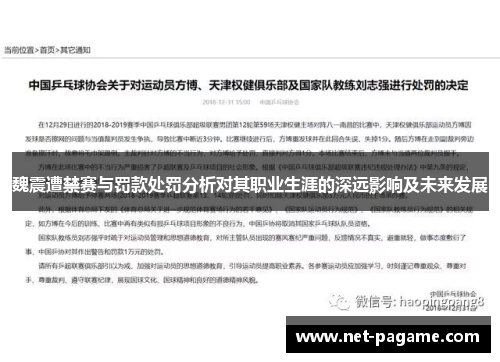 魏震遭禁赛与罚款处罚分析对其职业生涯的深远影响及未来发展