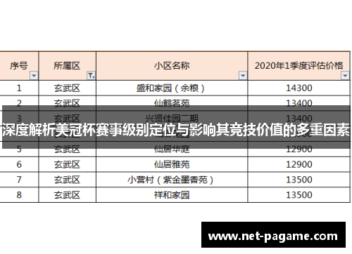 深度解析美冠杯赛事级别定位与影响其竞技价值的多重因素