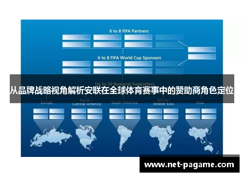 从品牌战略视角解析安联在全球体育赛事中的赞助商角色定位