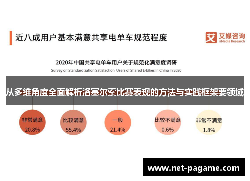 从多维角度全面解析洛塞尔索比赛表现的方法与实践框架要领域 从多维角度全面解析洛塞尔索比赛表现的方法与实践框架要领域