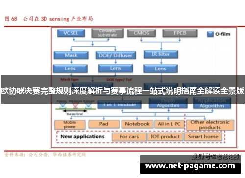 欧协联决赛完整规则深度解析与赛事流程一站式说明指南全解读全景版 欧协联决赛完整规则深度解析与赛事流程一站式说明指南全解读全景版