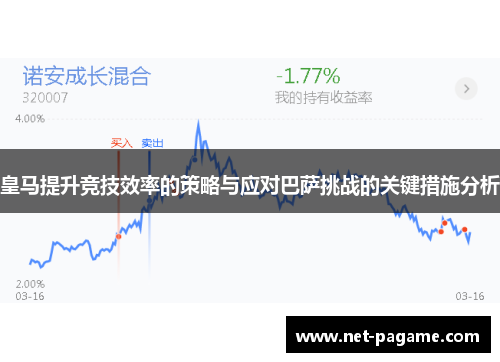 皇马提升竞技效率的策略与应对巴萨挑战的关键措施分析