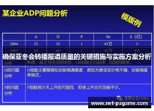 确保亚冬会转播报道质量的关键措施与实施方案分析