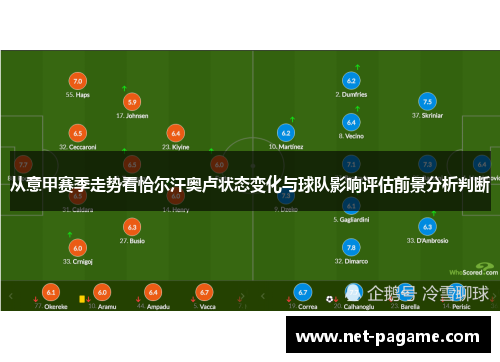 从意甲赛季走势看恰尔汗奥卢状态变化与球队影响评估前景分析判断